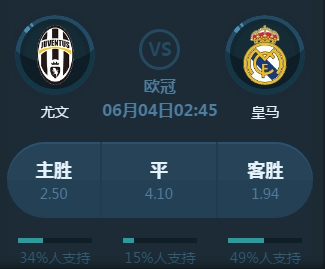 助巴西